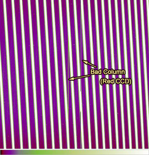 After OverScan