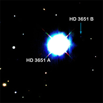 figure1