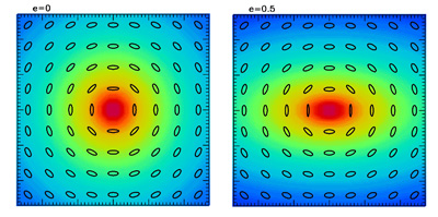 figure2