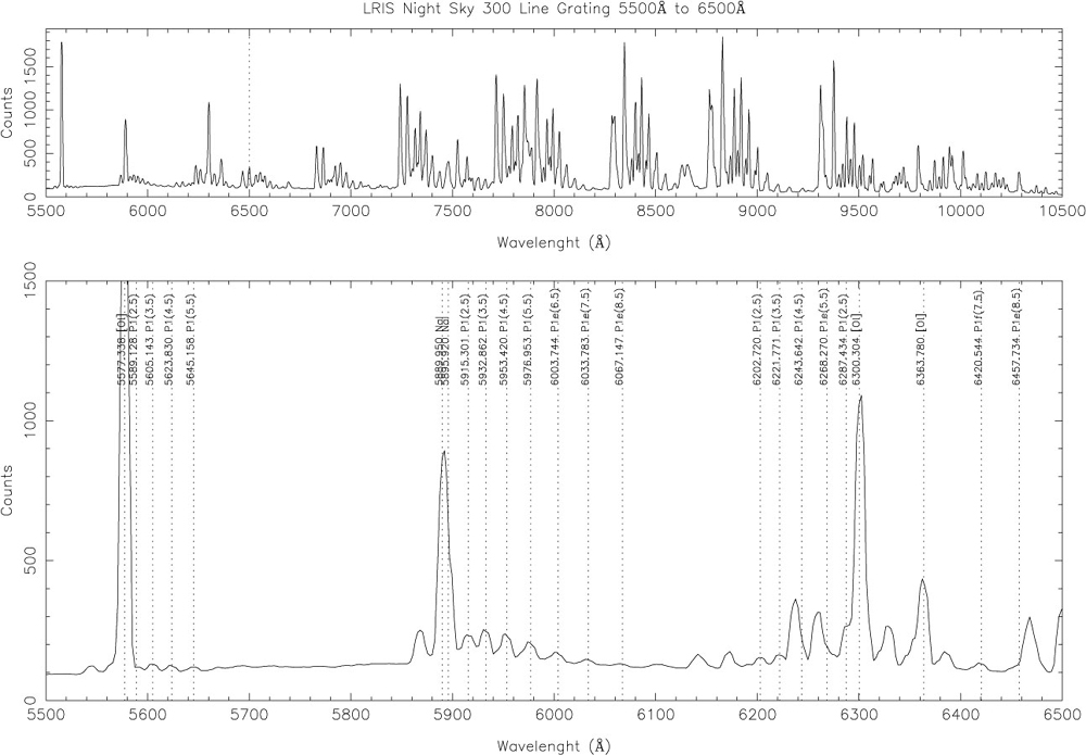 LRIS_SKY1_MIN.JPG - 214,934BYTES
