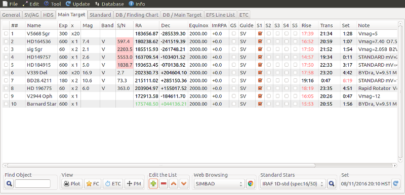 Main target TAB