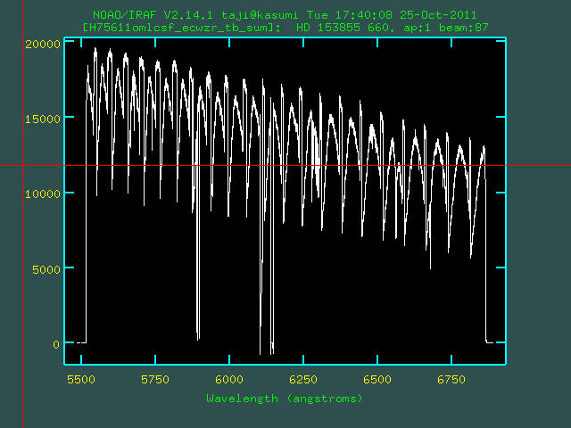 scombined object