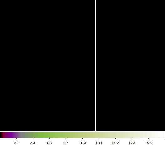 Mask image created from BIAS