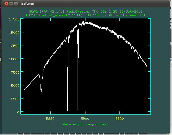 Completion of hdsql