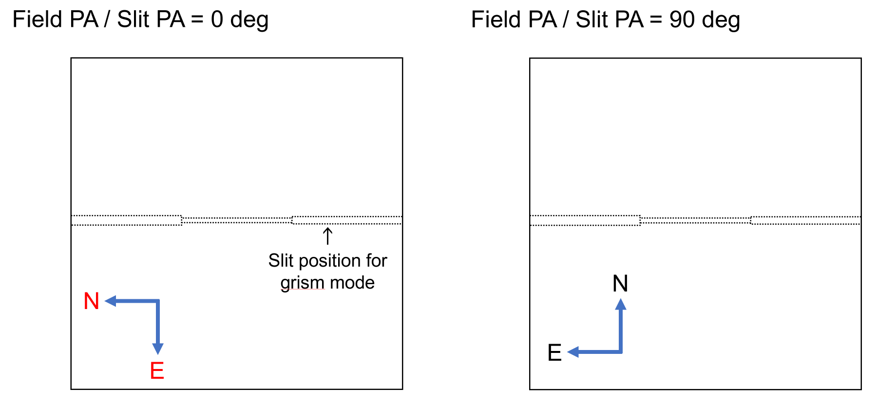 PA