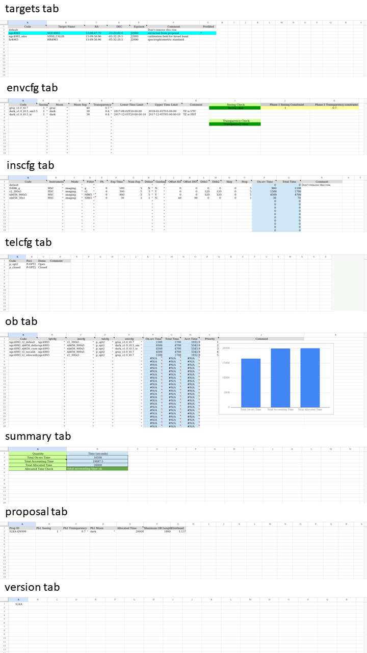 Example of a spreadsheet