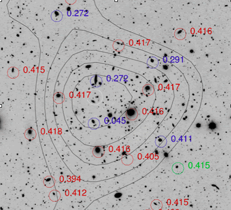 my cluster contour