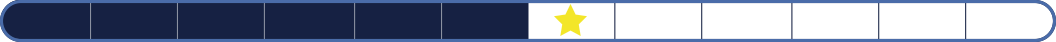 Indicator ７