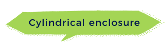 Cylindrical enclosure