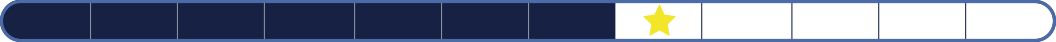 Indicator ８