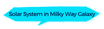 Solar System in Milky Way Galaxy