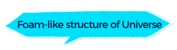 Foam-like structure of Universe