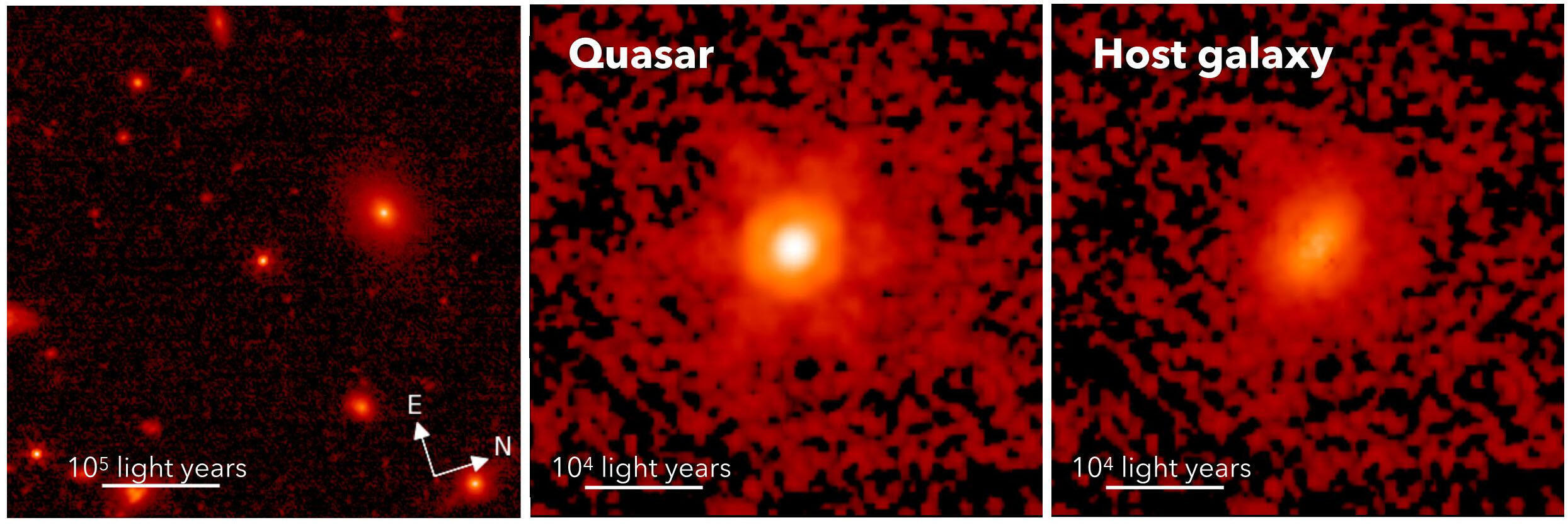 Starlight and the First Black Holes: Researchers Probe the Relationship Between Black Holes and Host Galaxies
Figure