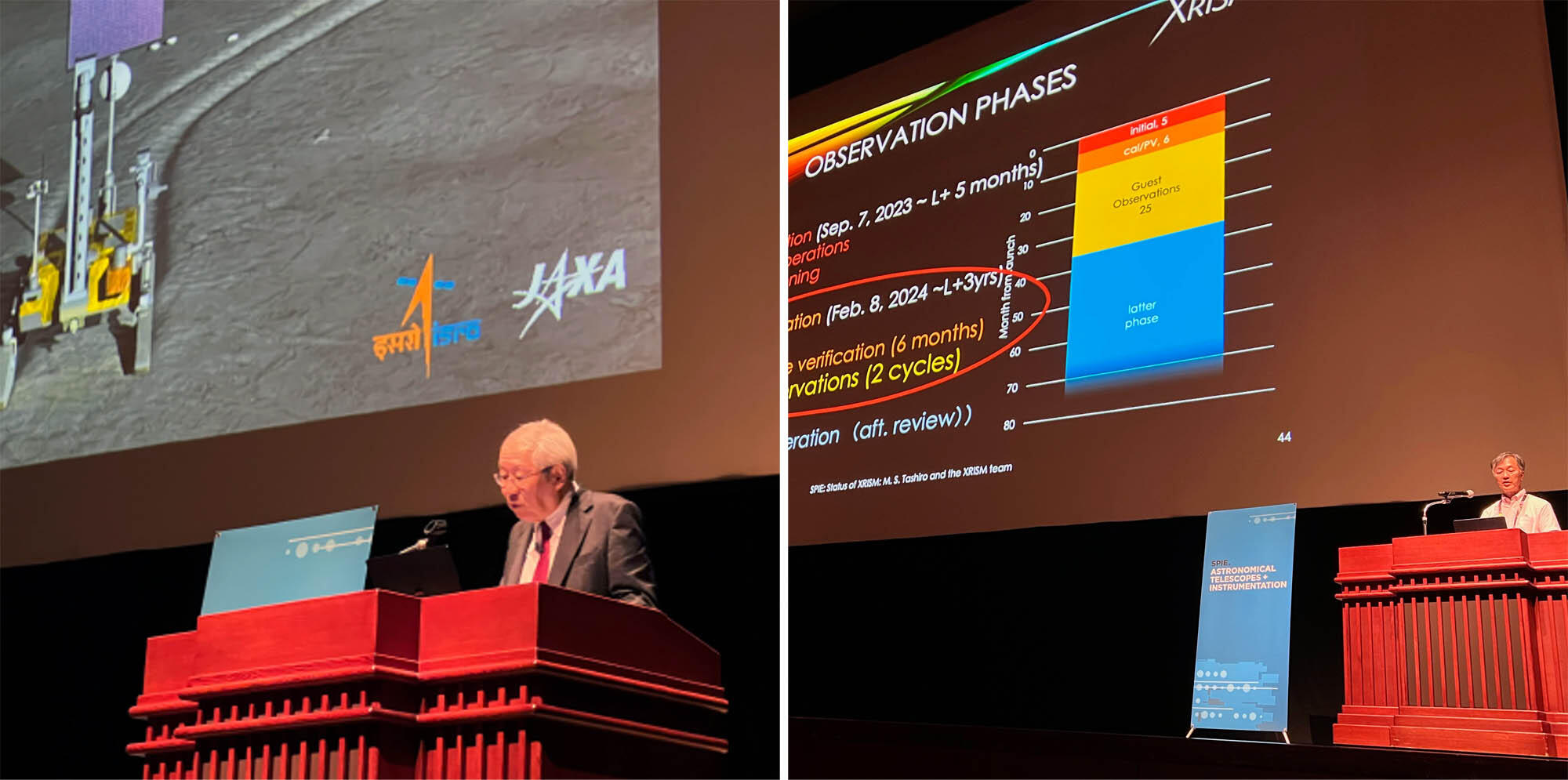 Director Satoshi Miyazaki Chairs at SPIE ASTRO 2024 Figure2