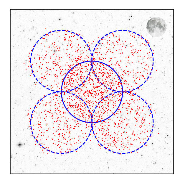 Subaru Telescope Captures 1800 Exploding Stars Figure2