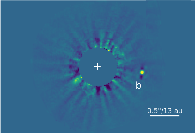 SCExAO/CHARIS Nets its First Discovery Figure1