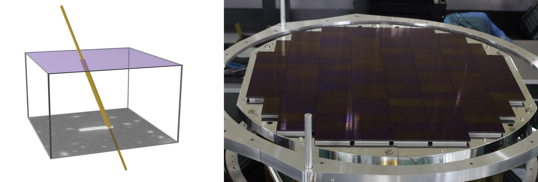 "A New Lens" into the Universe's Most Energetic Particles Figure2