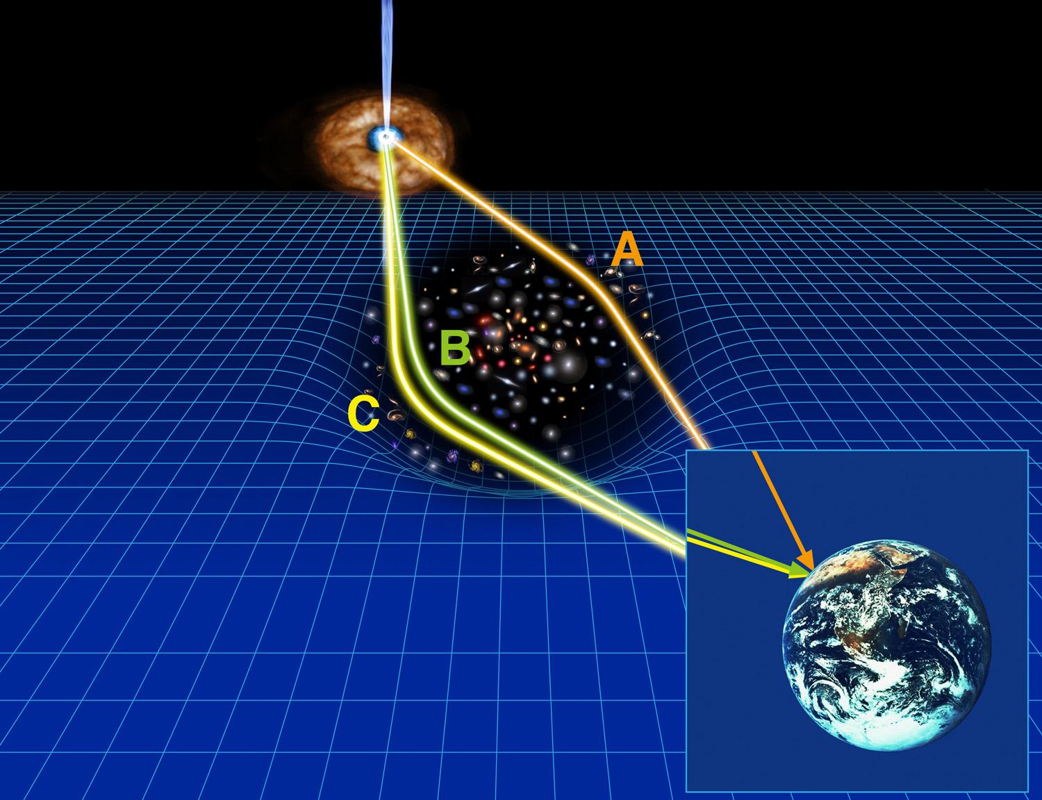 3-D Observations of the Outflow from an Active Galactic Nucleus Figure2
