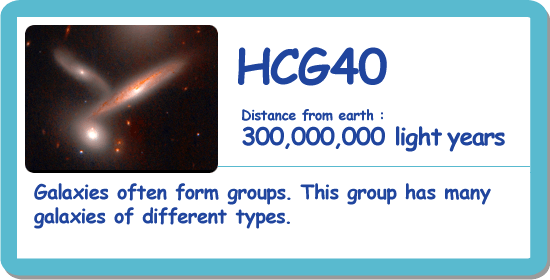 HCG40