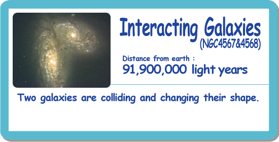 Interacting Galaxy (NGC4567&4568)