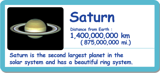 Saturn
