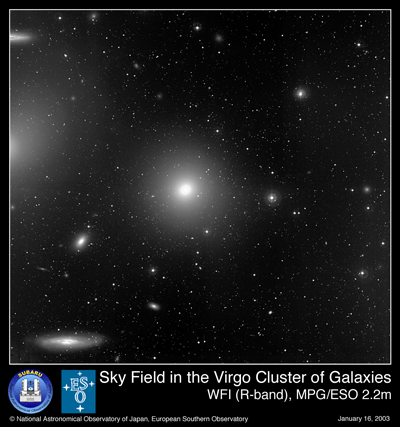 Virgo cluster R-band Image