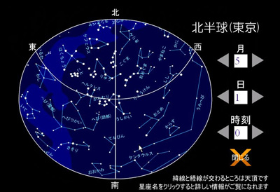 figure1