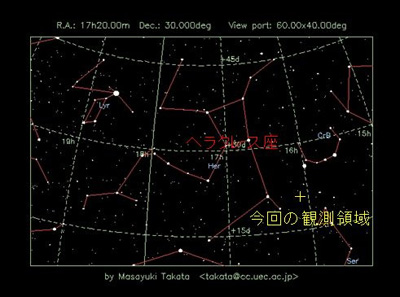 figure1