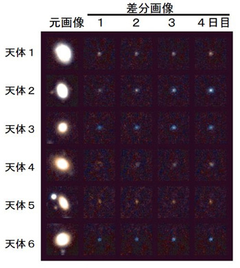 figure1