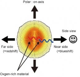 figure1