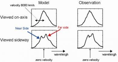 figure1