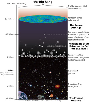 figure1