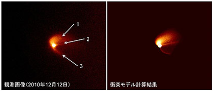 figure3