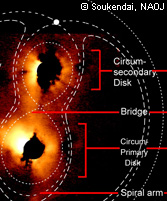 First Direct Imaging of a Young Binary System