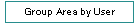 Group Area by User