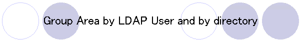 Group Area by LDAP User and by directory