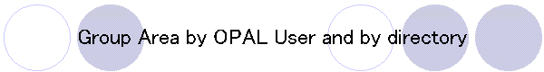Group Area by OPAL User and by directory